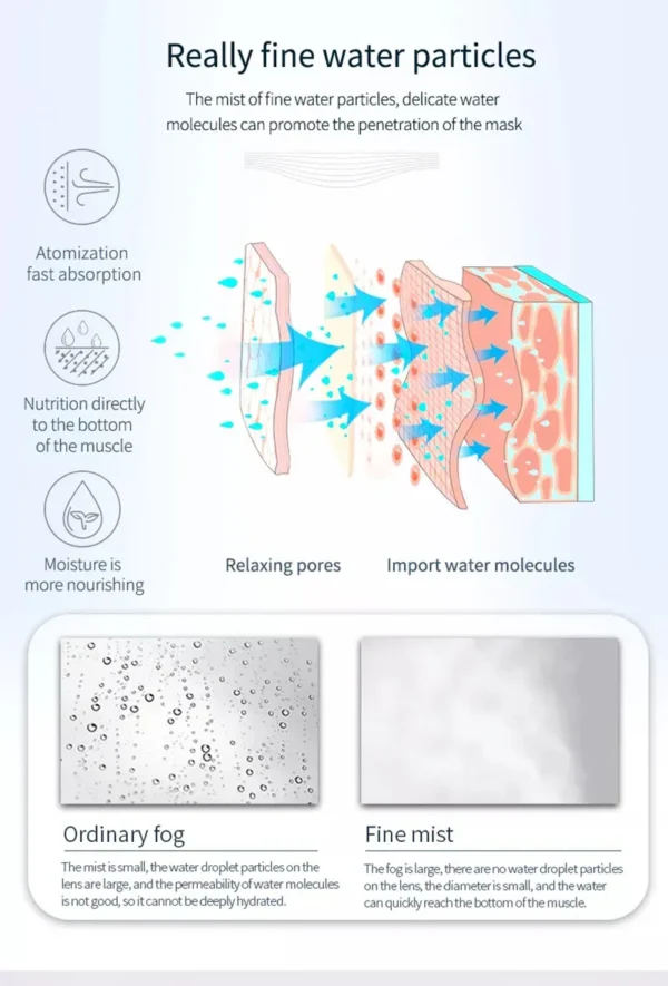 A1a37d32bad5449bfb7ffa569c1910f3ep.webp Ozone Facial Steamer — Warm Mist Deep-Cleaning Spa Vaporizer