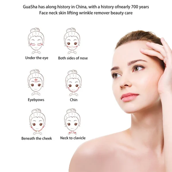 Natural Stone GuaSha Jade Facial Beauty Scraping Massage Tools Firm Skin Care Face Gua Sha SPA