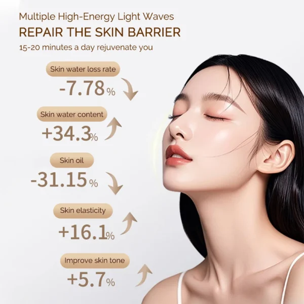 Rechargeable Facial LED Mask 7 Colors LED Photon Beauty Mask Skin Rejuvenation Home Face Lifting