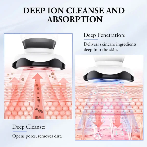 S7f5d21d2c92a4adea8d2943e5691778bm.webp Vimyshow EMS Facial Massager Face Lifting LED Photon Deep Cleaning Vibration Anti Aging Face Eye
